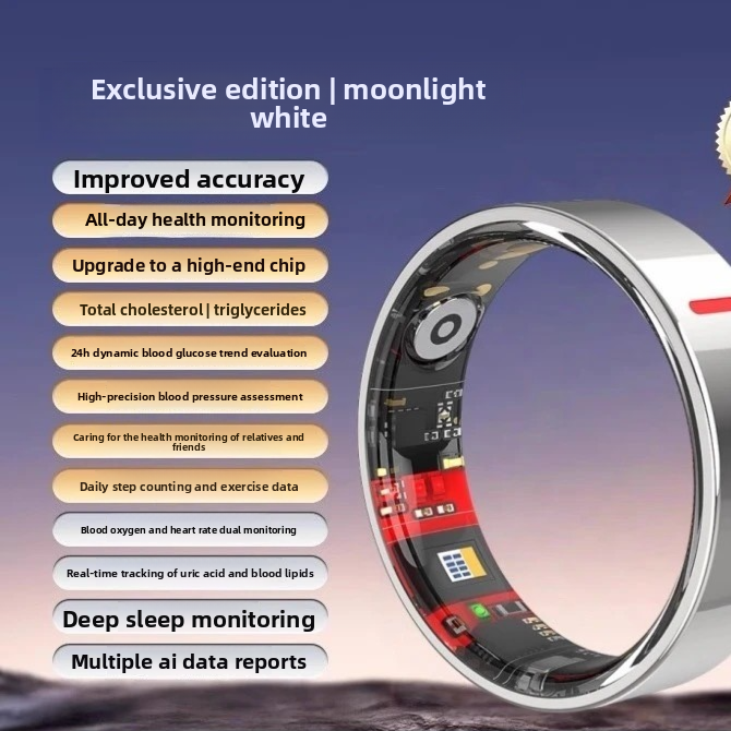 Smart Health Monitoring Ring with Bluetooth Connectivity