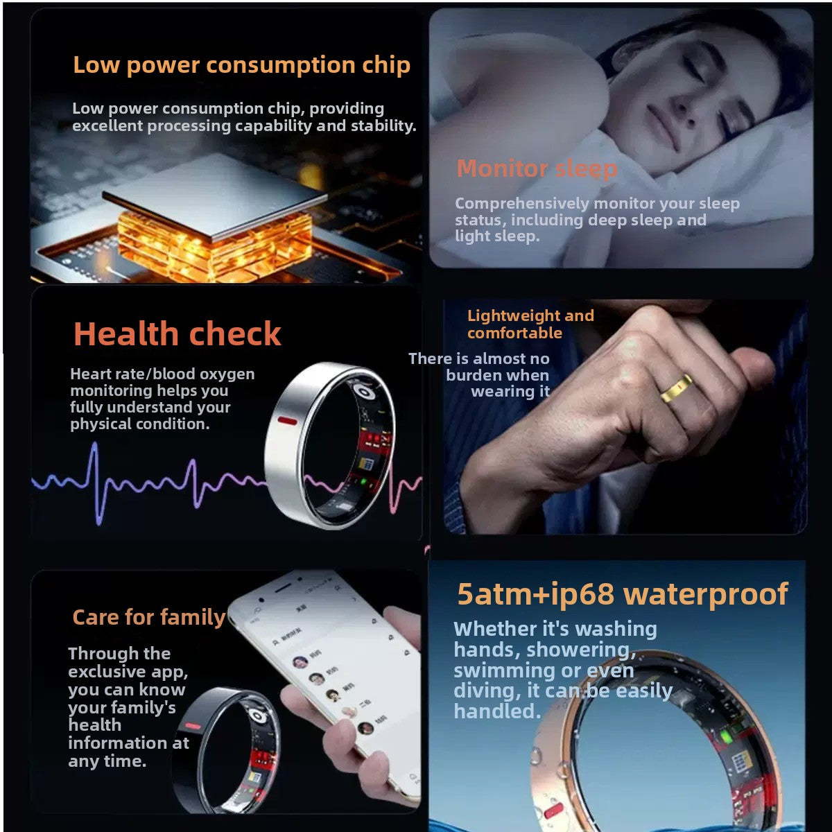 Smart Health Monitoring Ring with Bluetooth Connectivity